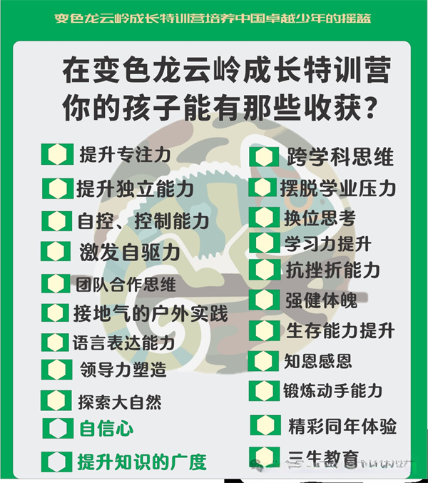 【昆明7天】7天卓越探索军事冬令营：镁棒打火+徒步拉练+野外取水 